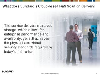 Sungard Web Hosting: Unleash Ultimate Uptime & Security